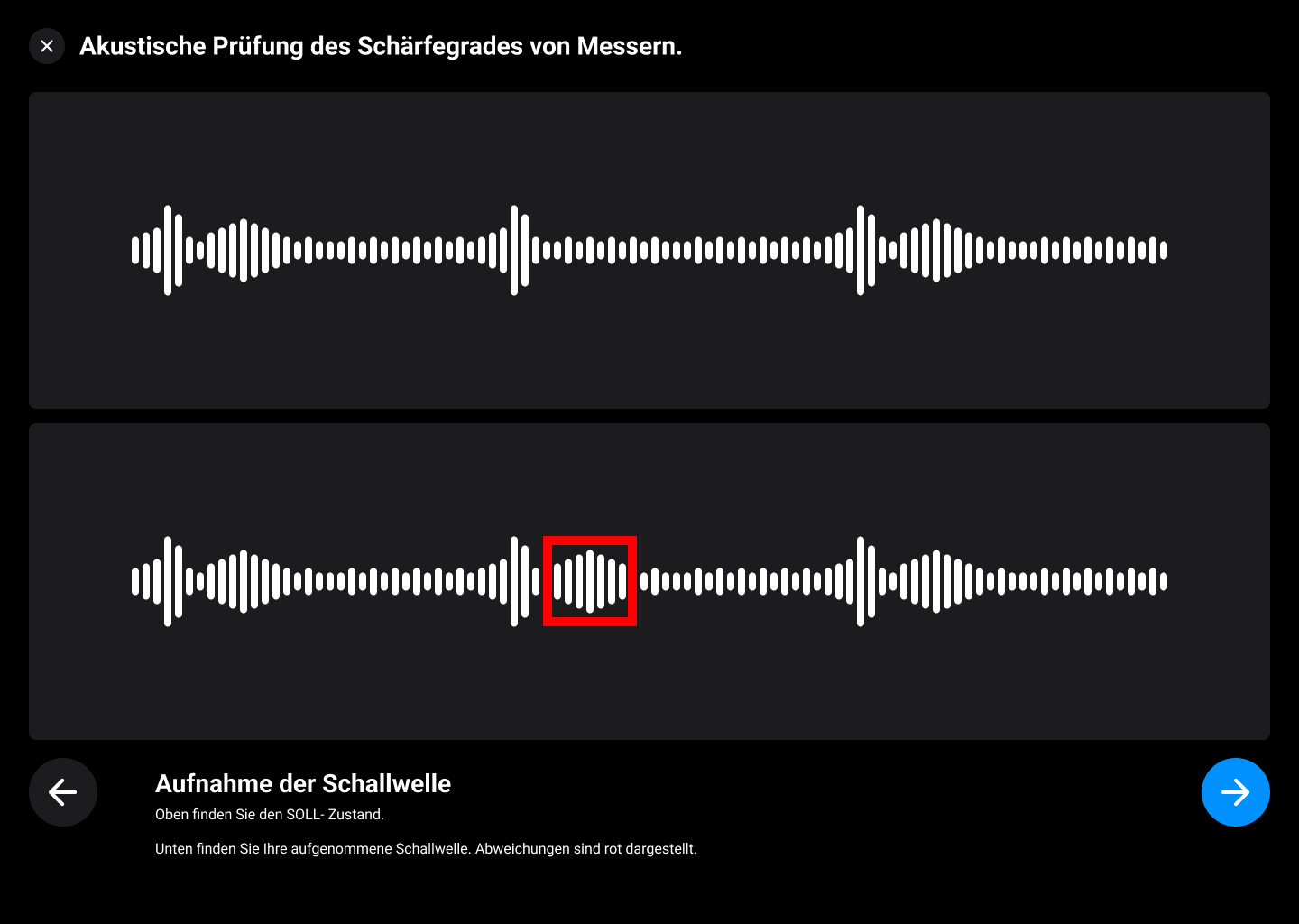 Künstliche Intelligenz mit Dynamian